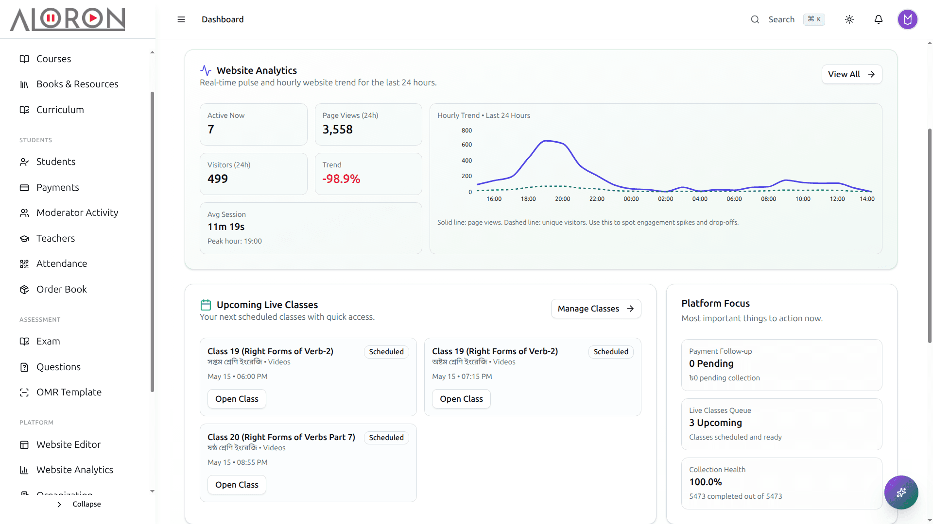 Admin Dashboard