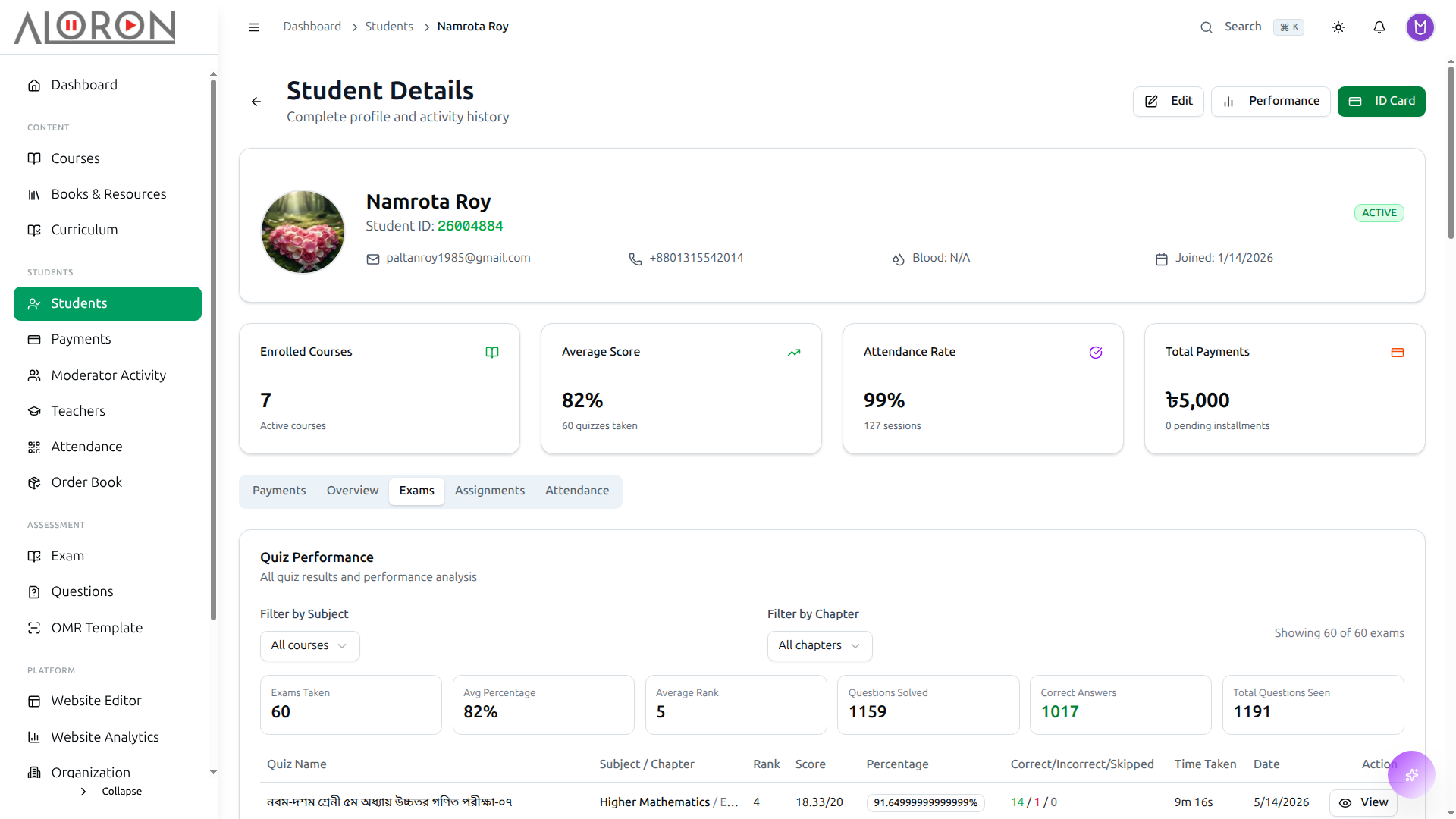 Individual Student Profile